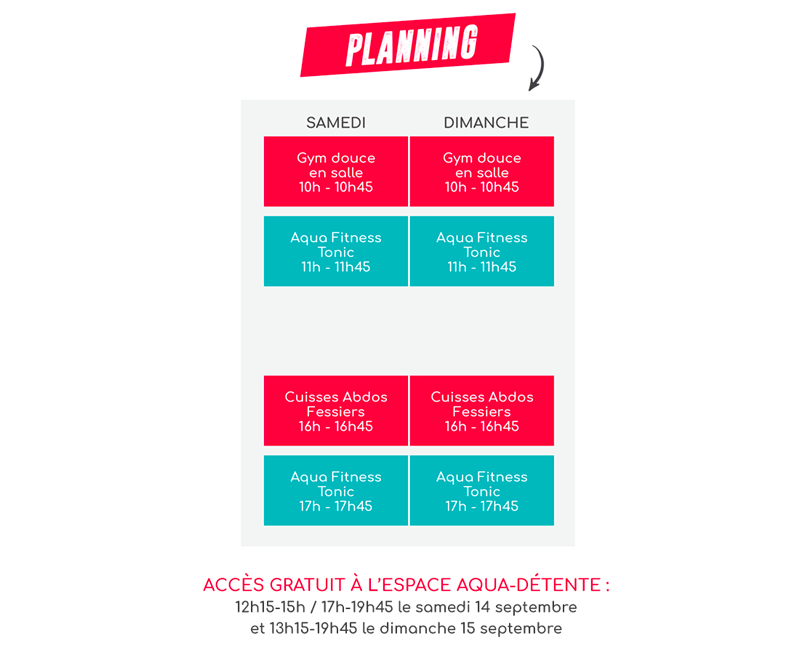 cours fitness lesmills, BLOG
