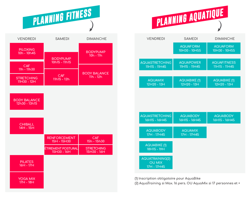 cours fitness lesmills, BLOG